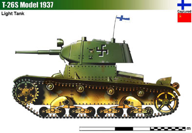 Finland T-26S